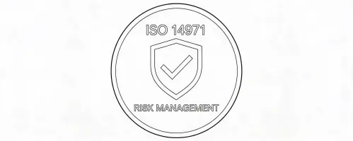 ISO 14971 risk management
